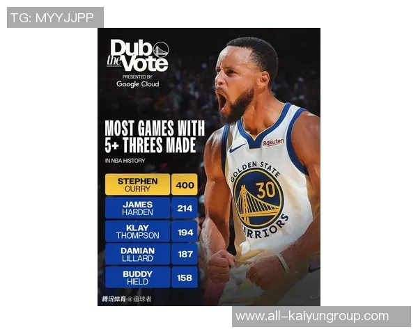 猛龙主帅强调团队协作成功限制库里得分目标实现全队表现值得称赞