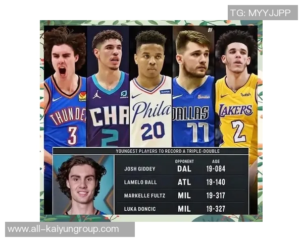 公牛续约吉迪展现潜力青年军能否逆袭东部季后赛席位 公牛续约吉迪展现潜力青年军能否逆袭东部季后赛席位