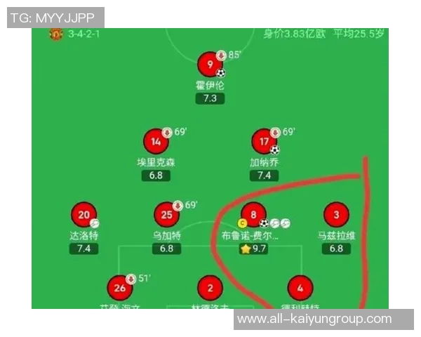 曼联切尔西年初换帅后连胜势头被终结两队本轮均遭遇平局失分